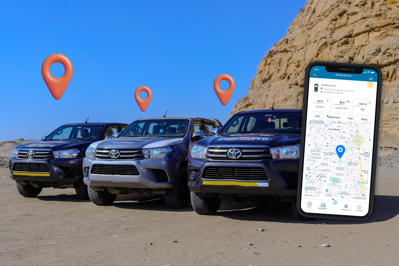 Geolocalización, Trayectos y Alerta de Zona